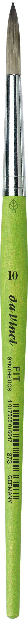 Fit Synthetics