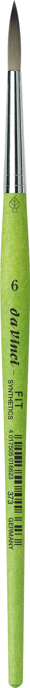 Fit Synthetics