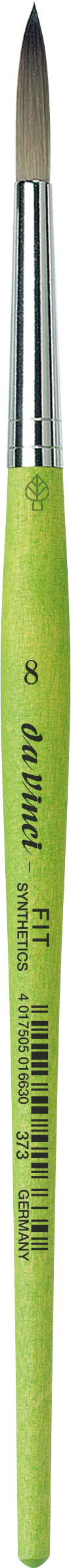Fit Synthetics