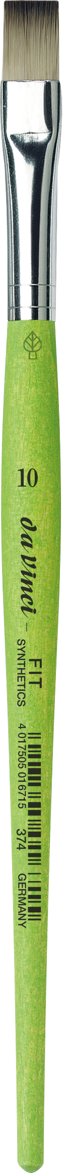 Fit Synthetics
