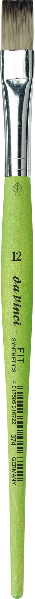 Fit Synthetics