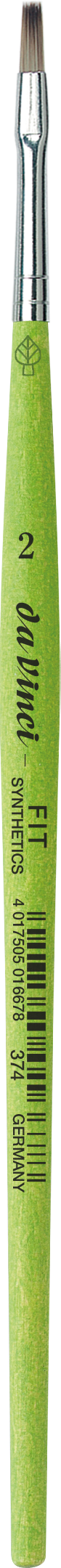 Fit Synthetics