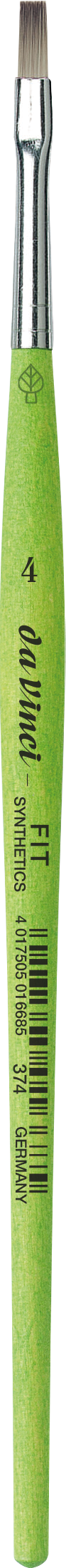 Fit Synthetics