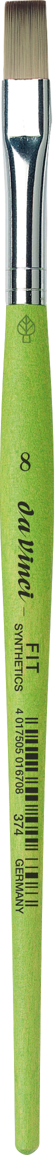 Fit Synthetics