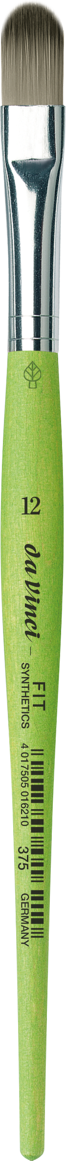 Fit Synthetics
