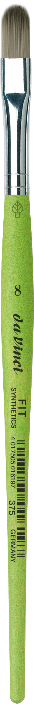 Fit Synthetics