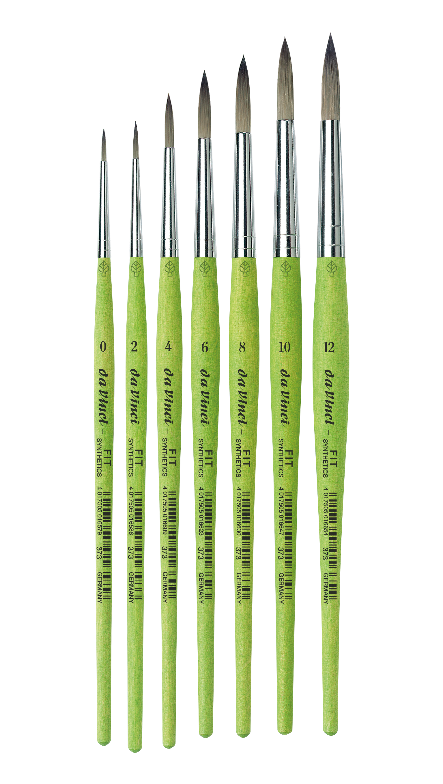 Fit Synthetics
